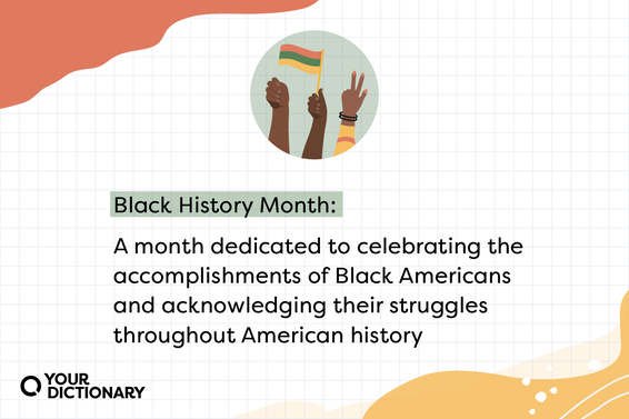 Definition of Black History Month from the article explaining its importance