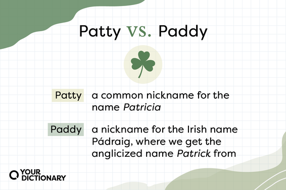 Meanings of "Paddy" and "Patty" as explained in the article.