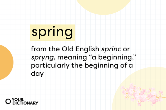 Definition of the word "spring" in terms of the season's name.